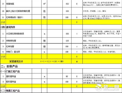 愛菲爾報價單|愛菲爾室內裝修有限公司